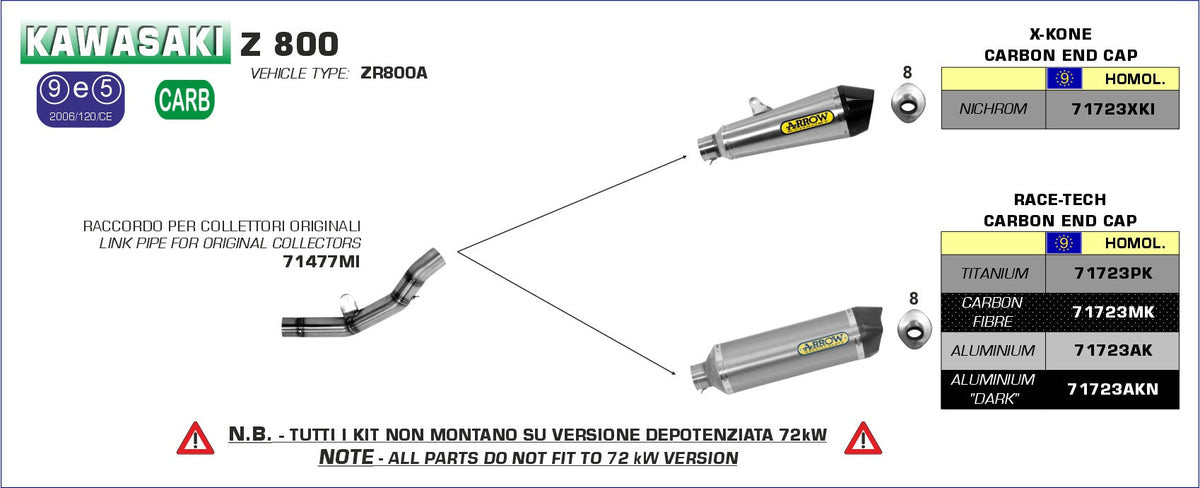 Arrow Race-Tech Aluminium "Dark" Slip On with Carbon End Cap - Kawasaki Z750/Z800