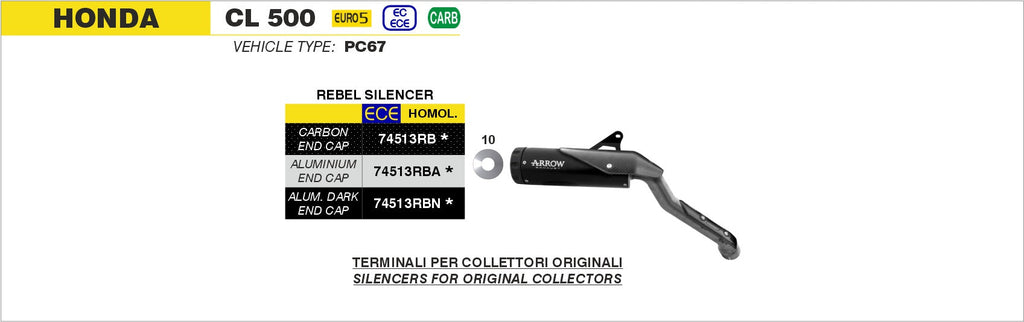 Arrow Rebel Slip On with Aluminium "Dark" End Cap - Honda SCL500