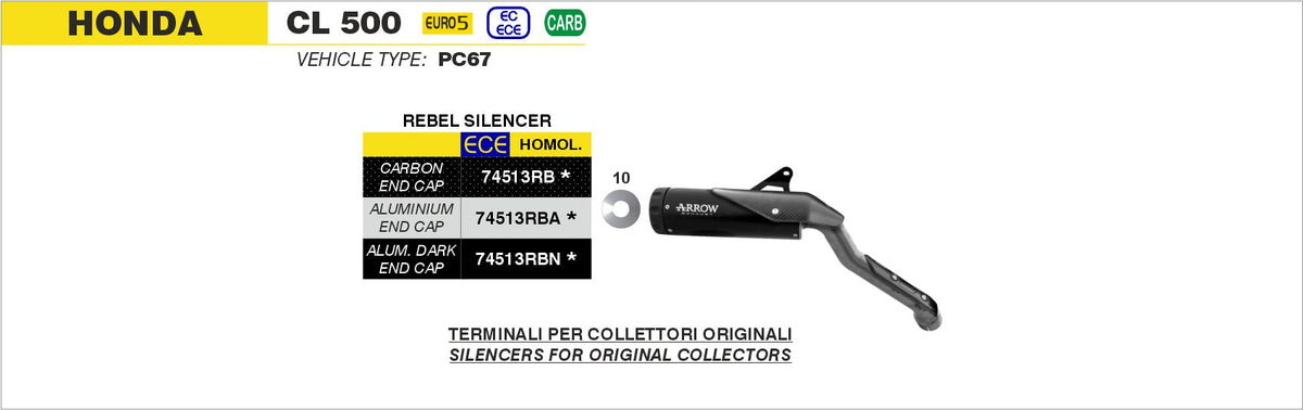 Arrow Rebel Slip On with Aluminium "Dark" End Cap - Honda SCL500