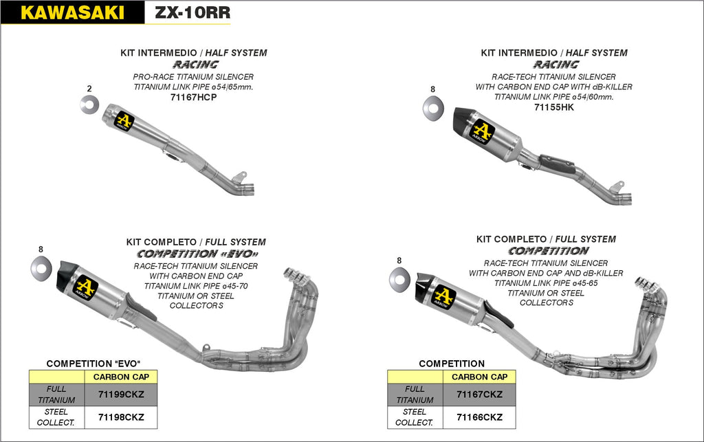 Arrow Half System Racing - Pro-Race Titanium Slip On + Titanium Link Pipe Ø65mm. - Kawasaki ZX1000 Ninja ZX-10R/ZX1000 Ninja ZX-10RR