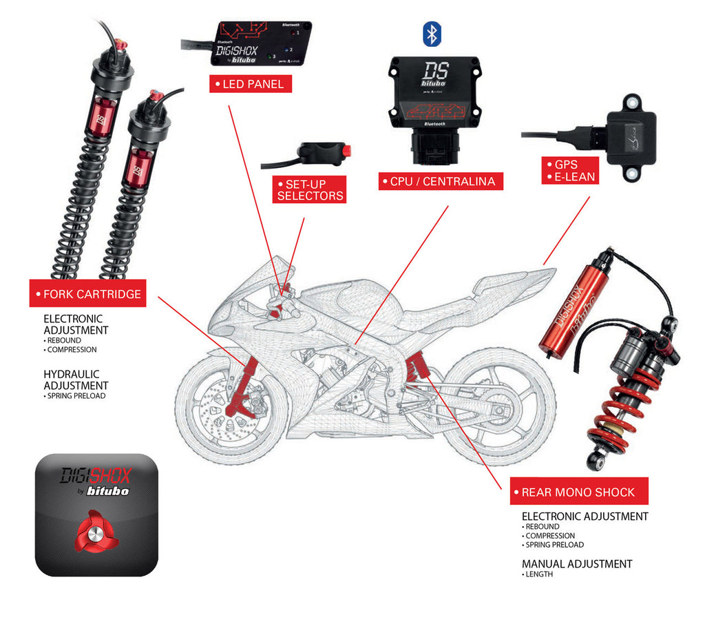 Brock's Performance DigiShox Electronic Suspension System CRF1000L Africa Twin ABS (16-17)