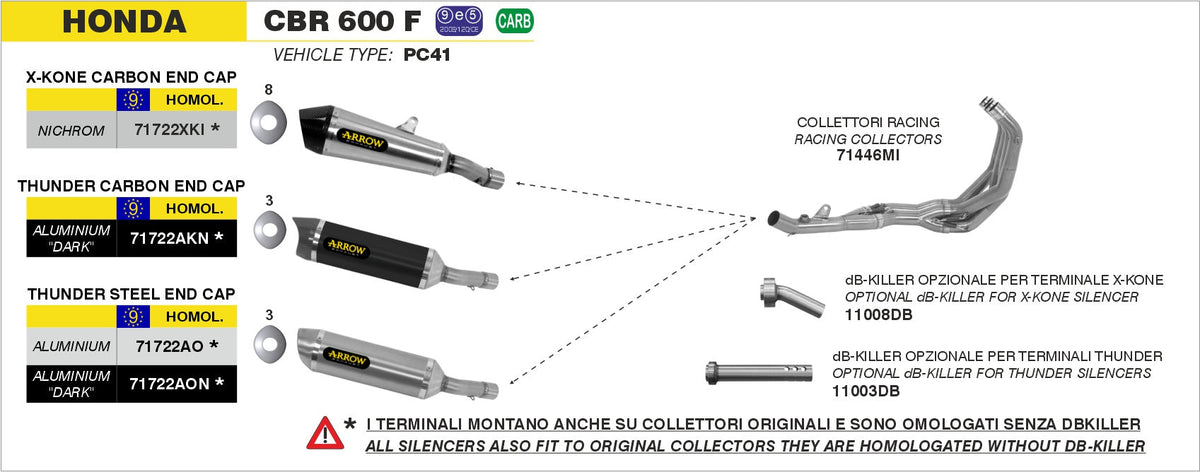 Arrow Racing Headers - Honda CB600F 599