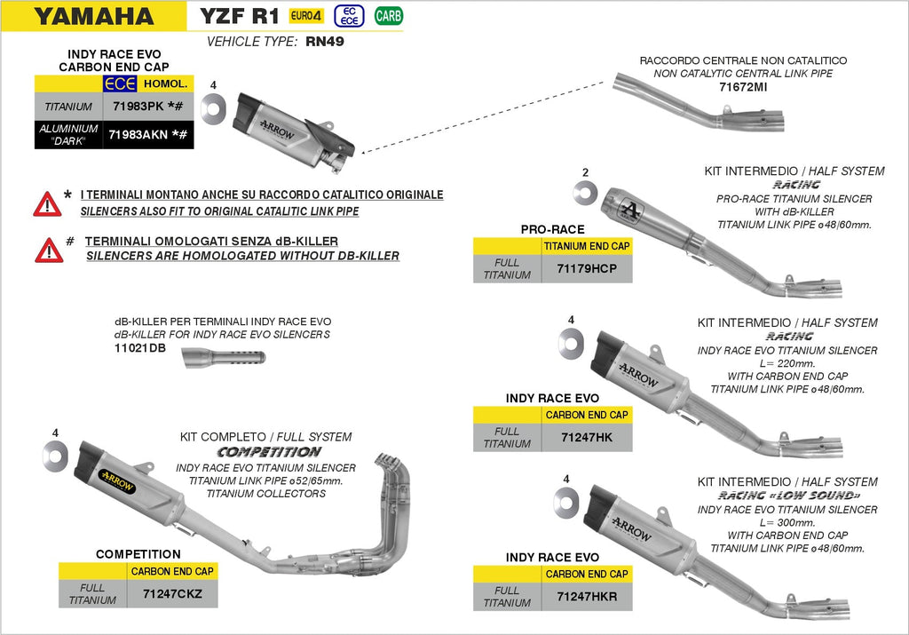 Arrow Competition Full Titanium Full System - Yamaha YZF-R1/YZF-R1 World GP 60th Anniversary Edition