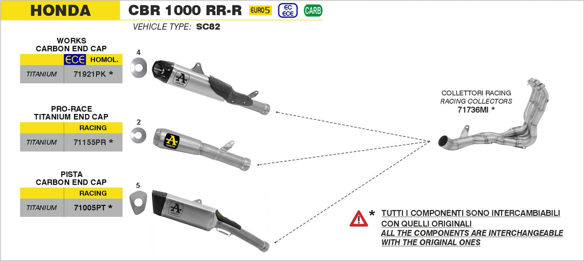 Arrow Racing Headers - Honda CBR1000RR/CBR1000RR-R Fireblade