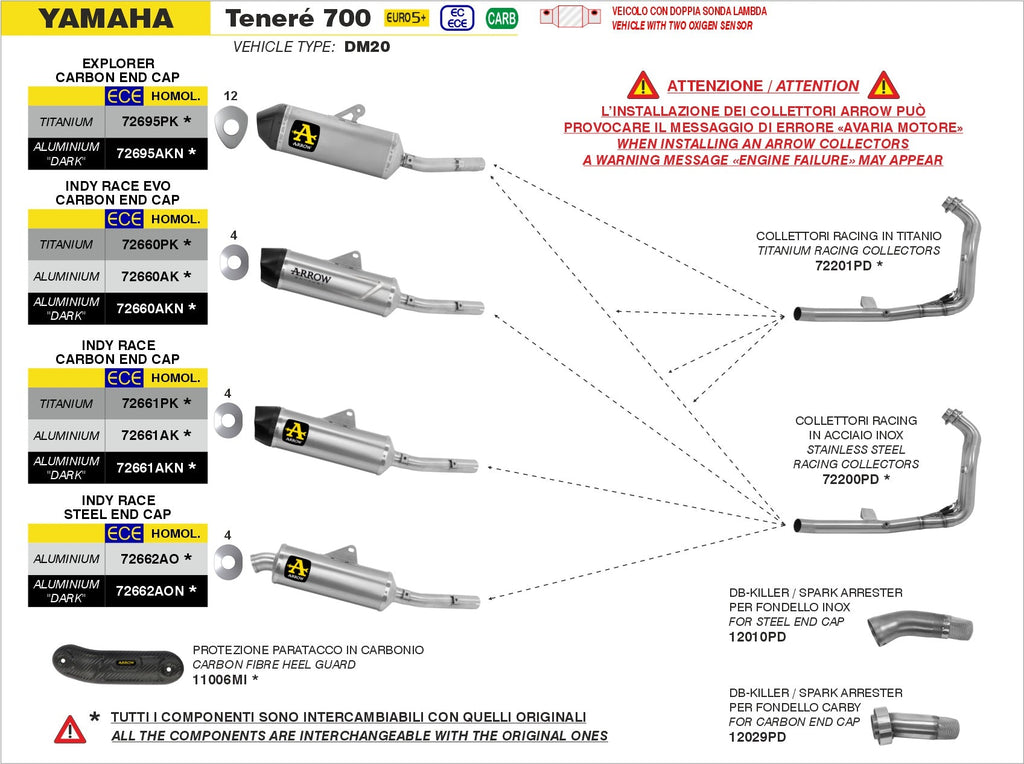 Arrow Db-Killer / Spark Arrester for Slip Ons with Steel End Cap
