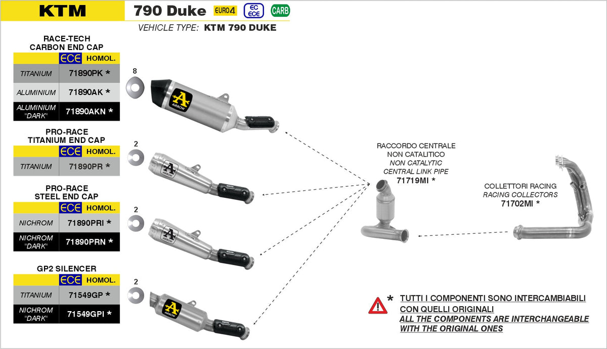 Arrow Race-Tech Titanium Slip On with Carbon End Cap - KTM 790 Duke/890 Duke R