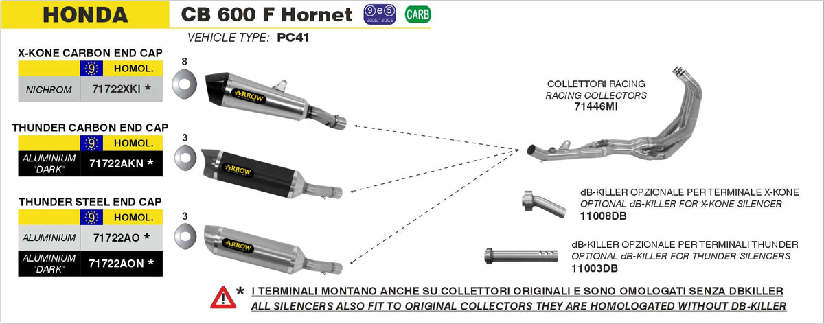 Arrow Racing Headers - Honda CB600F 599