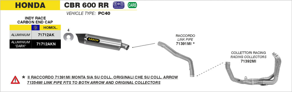 Arrow Indy Race Aluminium "Dark" Slip On with Carbon End Cap - Honda CBR600RR/CBR600RR ABS