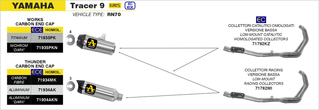 Arrow Thunder Aluminium "Dark" Slip On with Carbon End Cap