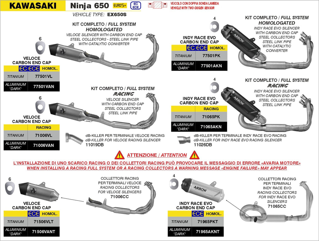 Arrow Db-Killer for Indy Race EVO Racing Slip On