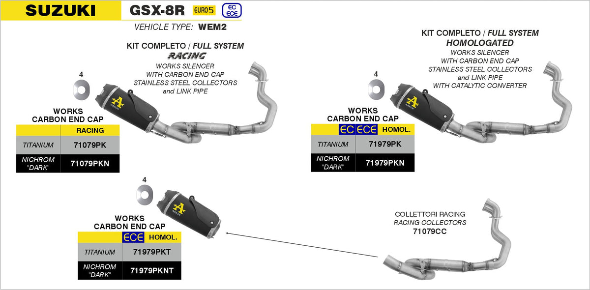 Arrow Works Titanium Racing Full System with Carbon End Cap - Suzuki GSX-8R/GSX-8S