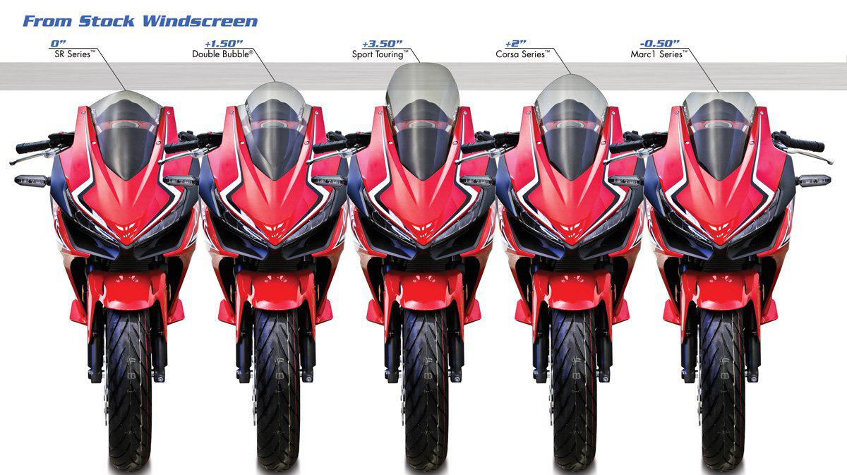 Zero Gravity Windscreen - Honda CBR 500RR 2019-2023