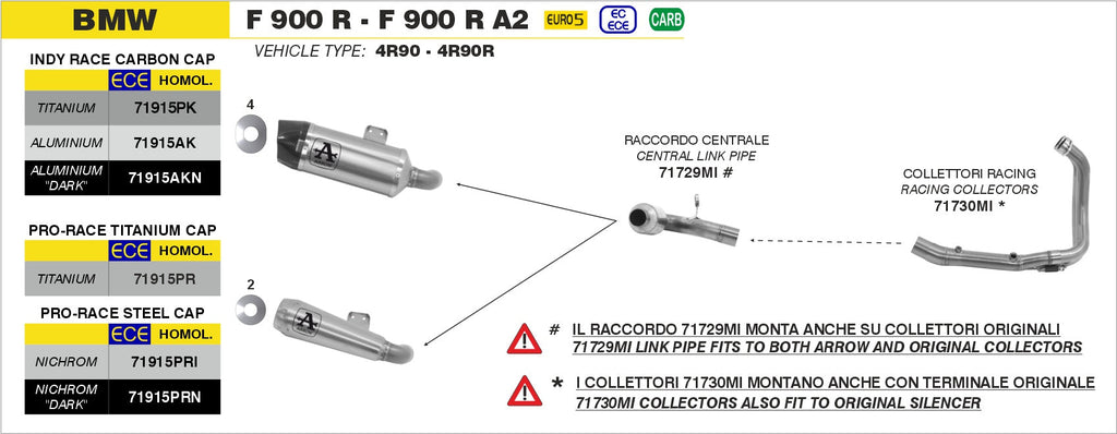 Arrow Racing Header - BMW F900R/F900XR