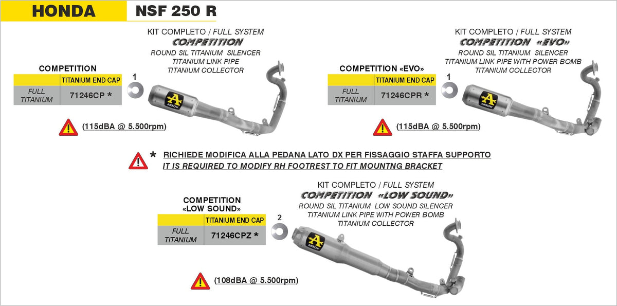 Arrow Competition Full System