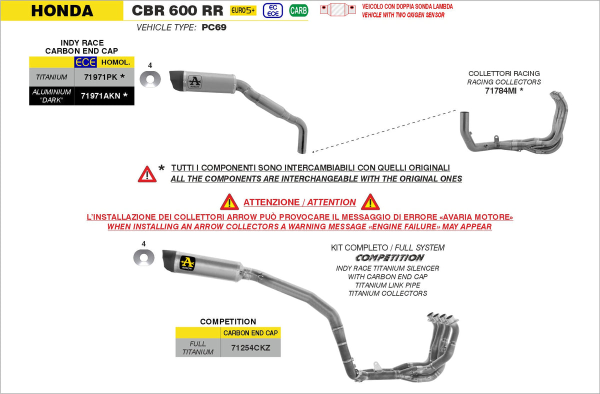 Arrow Indy Race Aluminium "Dark" Slip On with Carbon End Cap - Honda CBR600RR/CBR600RR ABS