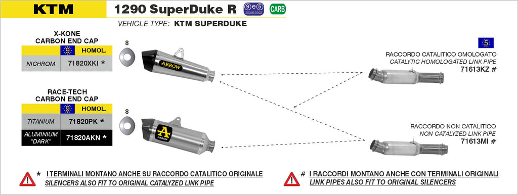 Arrow Non Catalized Mid-Pipe - KTM 1290 Super Duke R