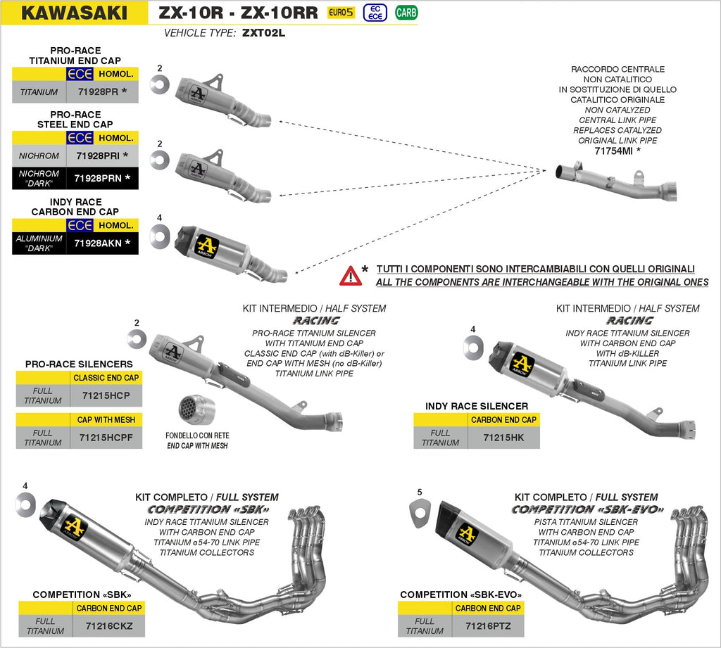 Arrow Half System Racing - Pro-Race Titanium Slip On + Titanium Link Pipe - Kawasaki ZX1000 Ninja ZX-10R/ZX1000 Ninja ZX-10RR
