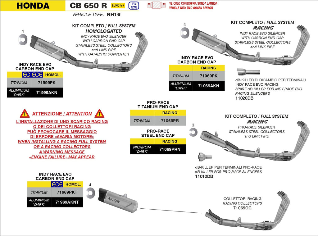 Arrow Db-Killer for Indy Race EVO Slip On Ø32Mm