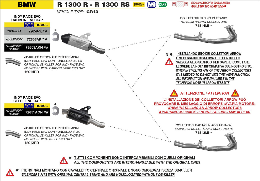 Arrow Db-Killer for Indy Race EVO Slip On with Steel End Cap