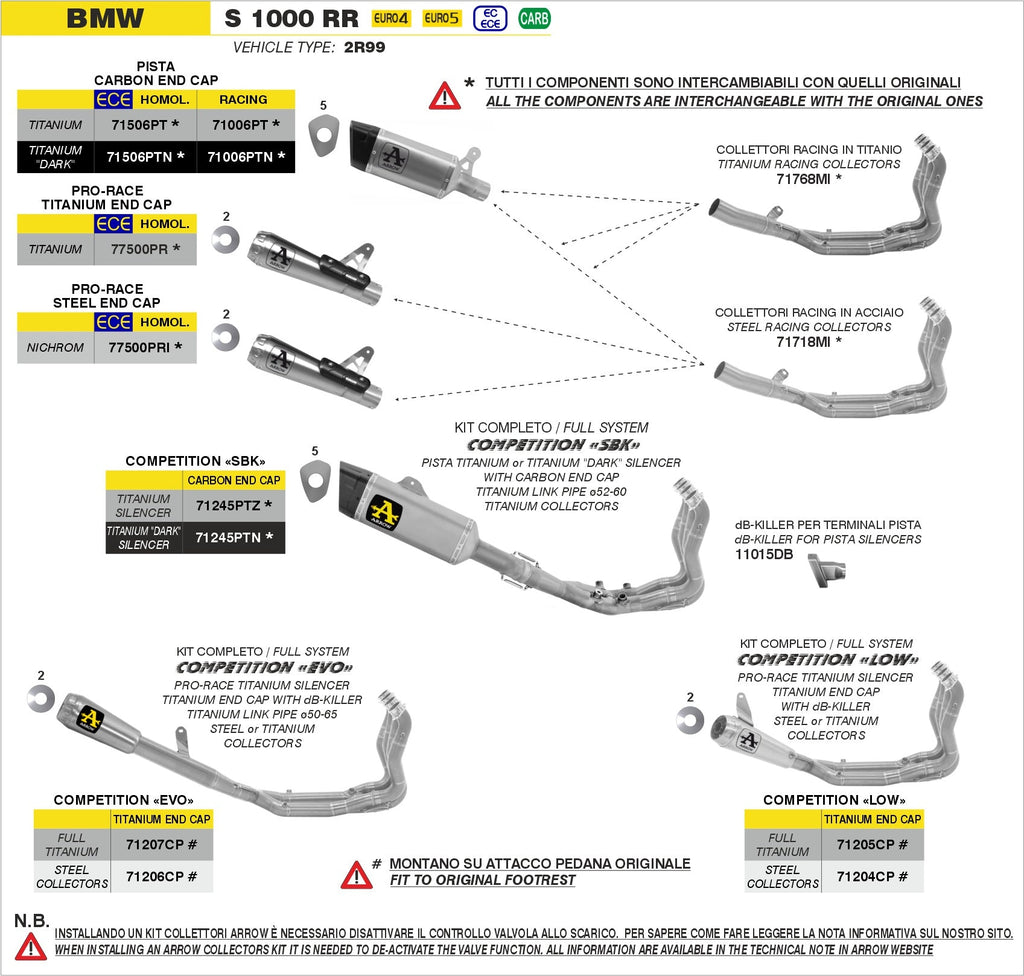 Arrow Competition "Sbk" Full Titanium Full System with Titanium Slip On - BMW M1000RR/S1000RR