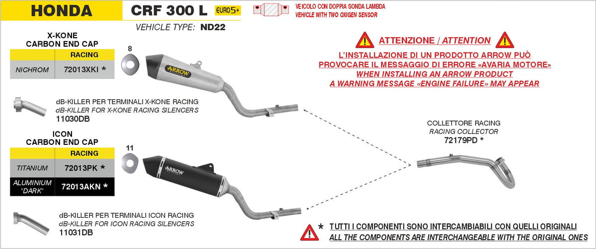 Arrow Icon Titanium Slip Ons - Honda CRF300L/CRF300LS
