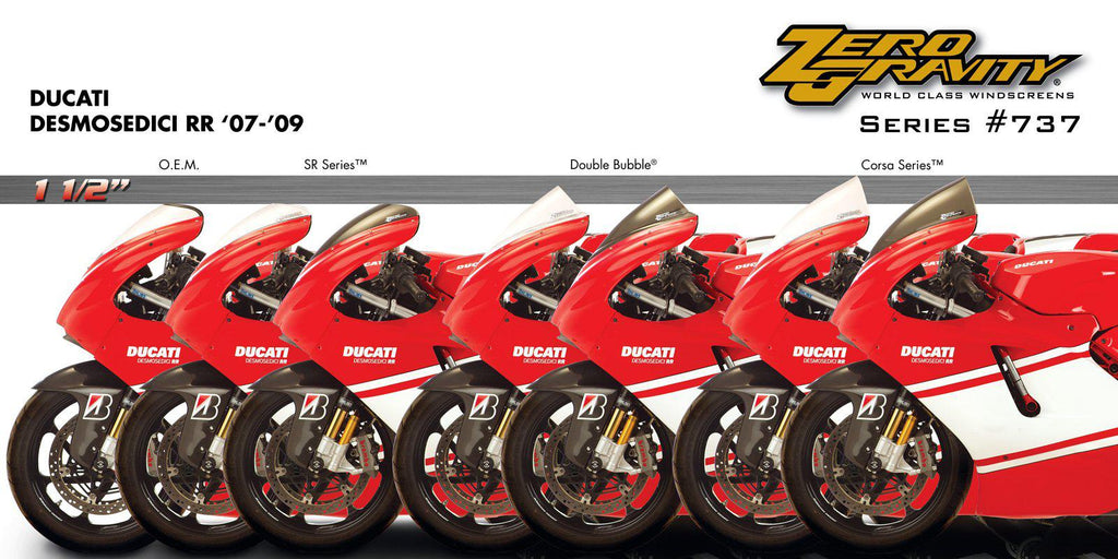 Zero Gravity Windscreen - Ducati Desmosedici RR 2006-10