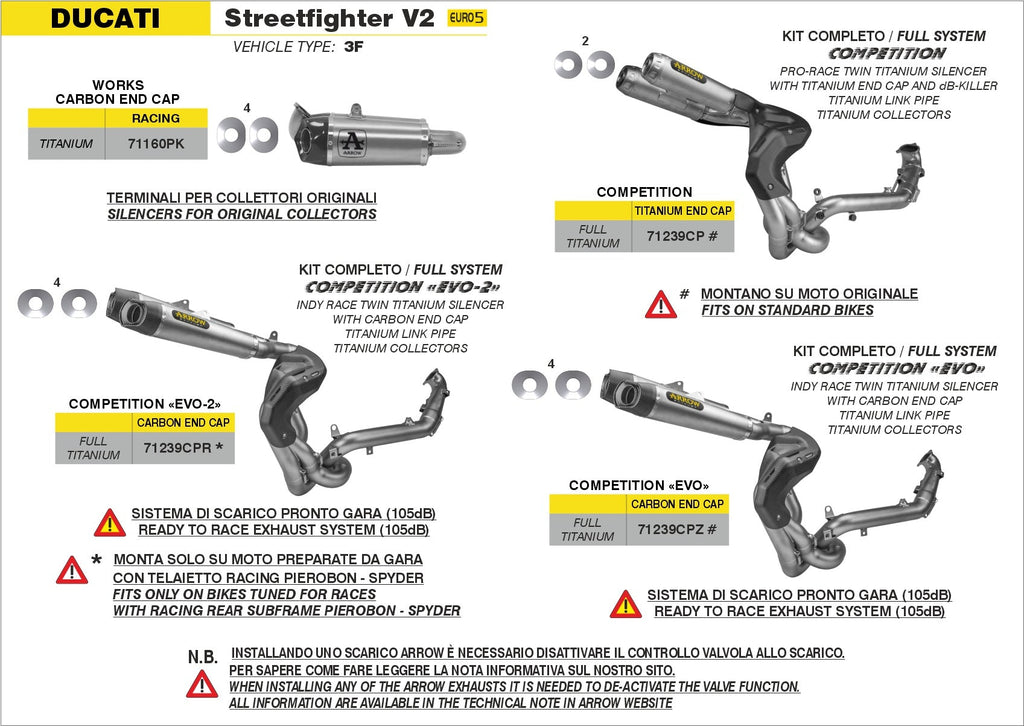 Arrow Competition "EVO" Full Titanium Full System - Ducati Panigale V2/Streetfighter V2