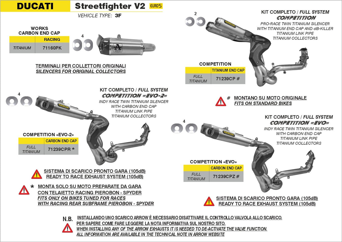 Arrow Competition "Evo-2" Full Titanium Full System - Ducati Panigale V2/Streetfighter V2