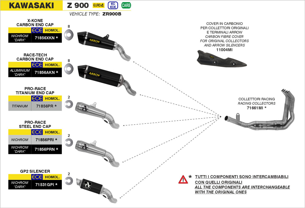 Arrow Nichrom Pro-Race Slip On - Kawasaki Z900