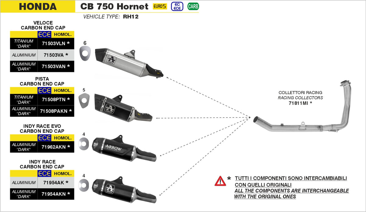 Arrow Indy Race Aluminium Slip On with Carbon End Cap - Honda CB750 Hornet