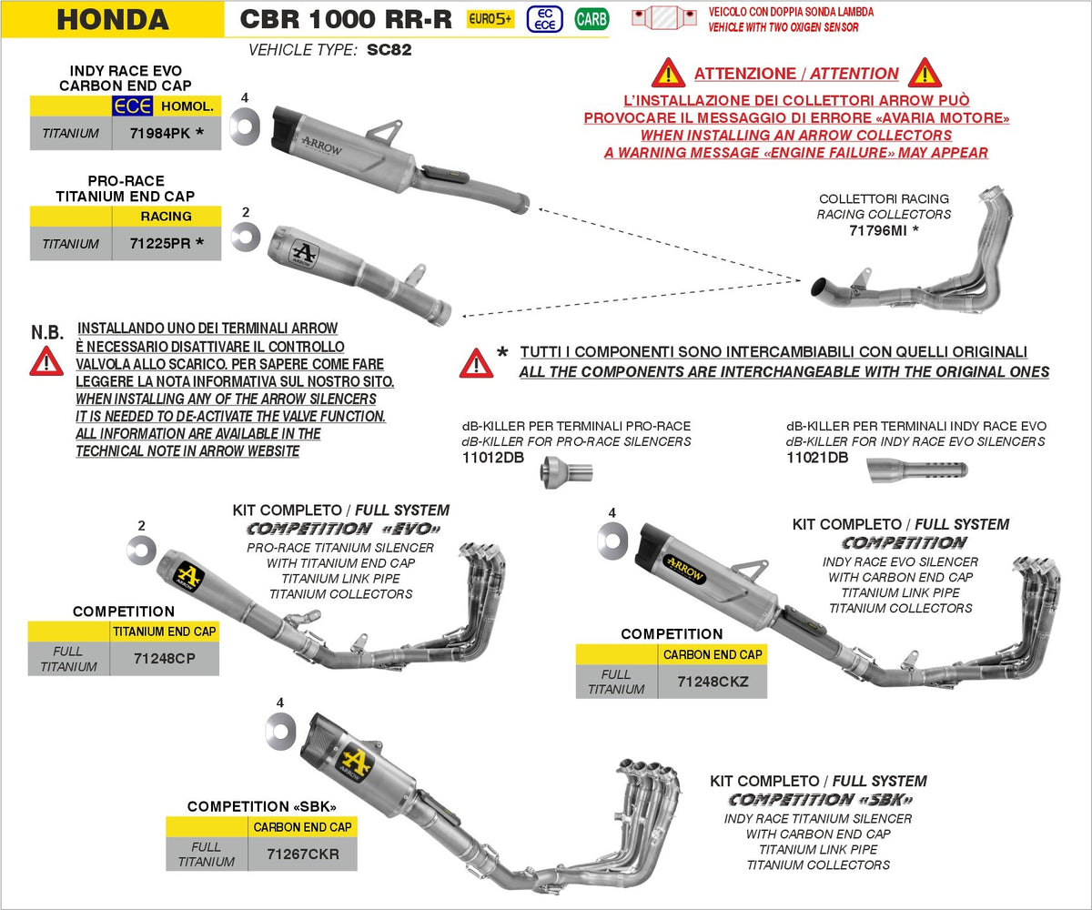 Arrow Competition "EVO" Full Titanium Full System - Honda CBR1000RR-R Fireblade
