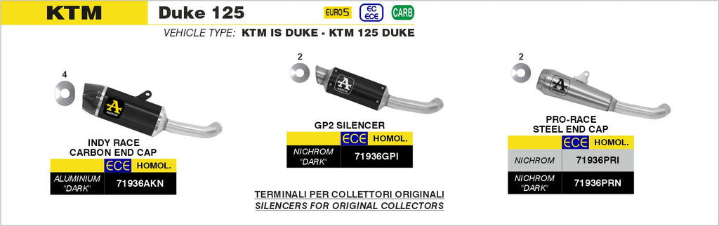 Arrow GP2 "Dark" Slip Ons Kit - KTM 125 Duke/390 Duke