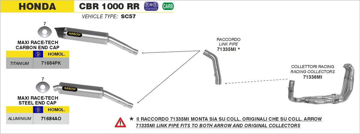 Arrow Mid-Pipe - Honda CBR1000RR
