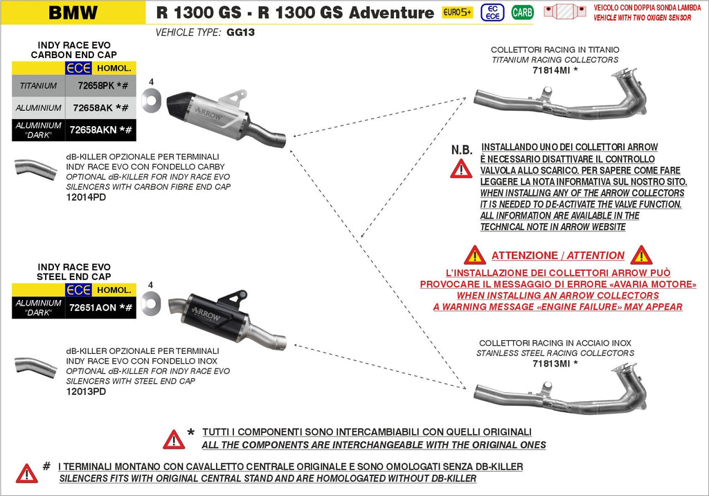 Arrow Db-Killer for Indy Race EVO Slip On with Steel End Cap