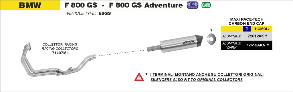 Arrow Maxi Race-Tech Approved Aluminium Slip On with Carbon End Cap - BMW F650GS/F800GS