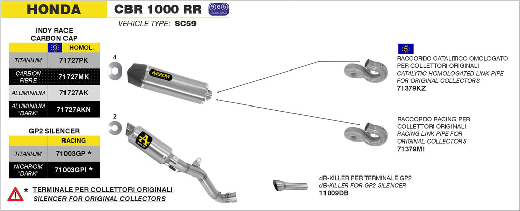 Arrow GP2 "Dark" Slip Ons Kit - Honda CBR1000RR