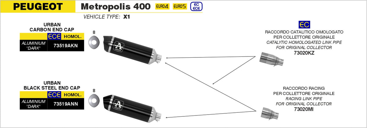 Arrow Catalytic Homologated Link Pipe for Urban Exhaust