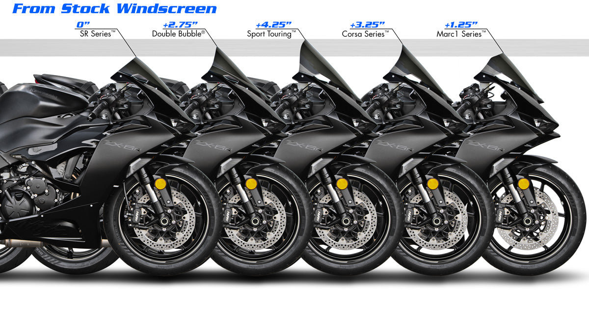 Zero Gravity Windscreen - KAWASAKI ZX-6R 2024 - 2026