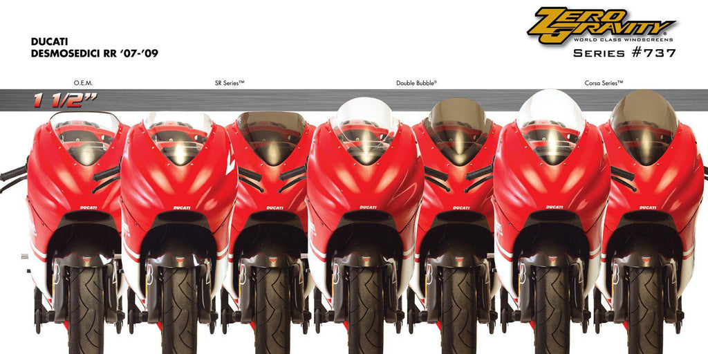 Zero Gravity Windscreen - Ducati Desmosedici RR 2006-10