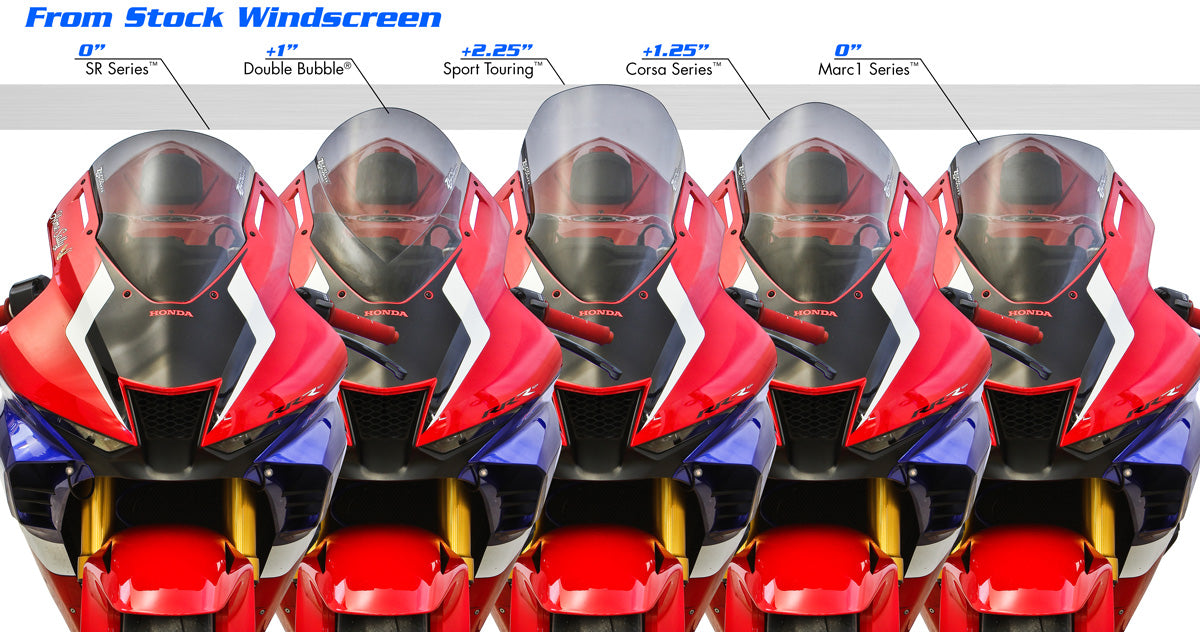 Zero Gravity Windscreen - Honda CBR 1000RR-R Fireblade SP 2021-2025
