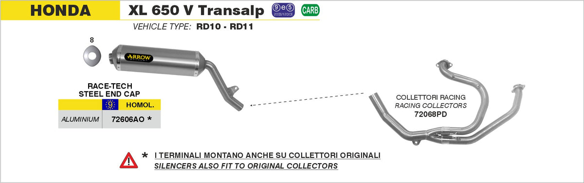 Arrow Race-Tech Approved Aluminium Slip On - Honda XL650V Transalp