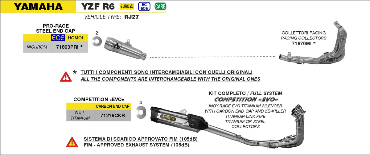 Arrow Nichrom Pro-Race Slip On - Yamaha YZF-R6