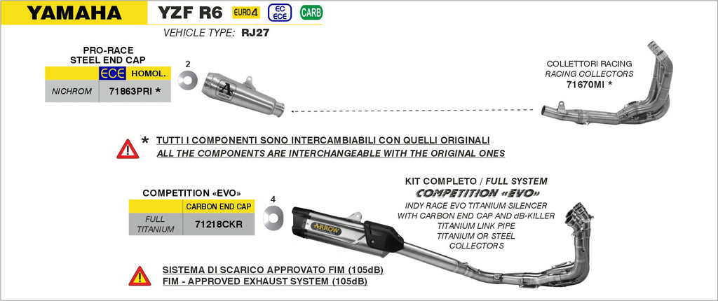 Arrow Competition EVO "Full Titanium" Full System FIM Approved (105dB) - Yamaha YZF-R6