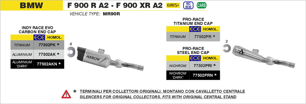 Arrow Nichrom Pro-Race Slip On - BMW F900R/F900XR