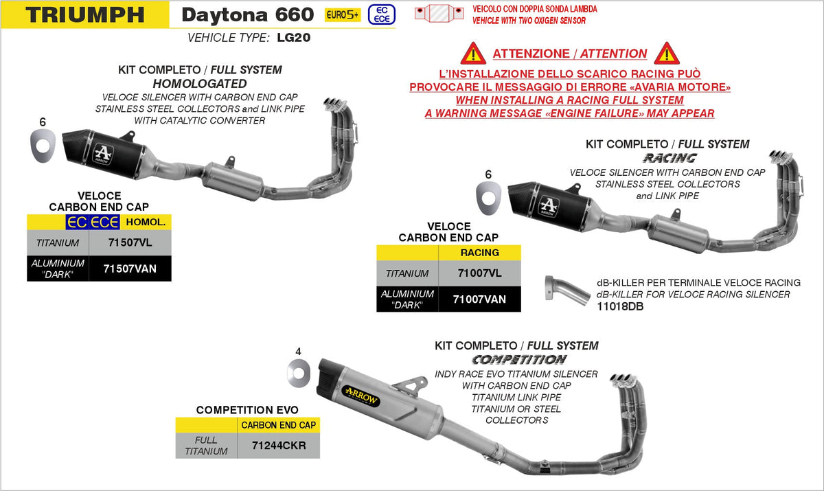 Arrow Competition "EVO" Full System - Triumph Daytona 660