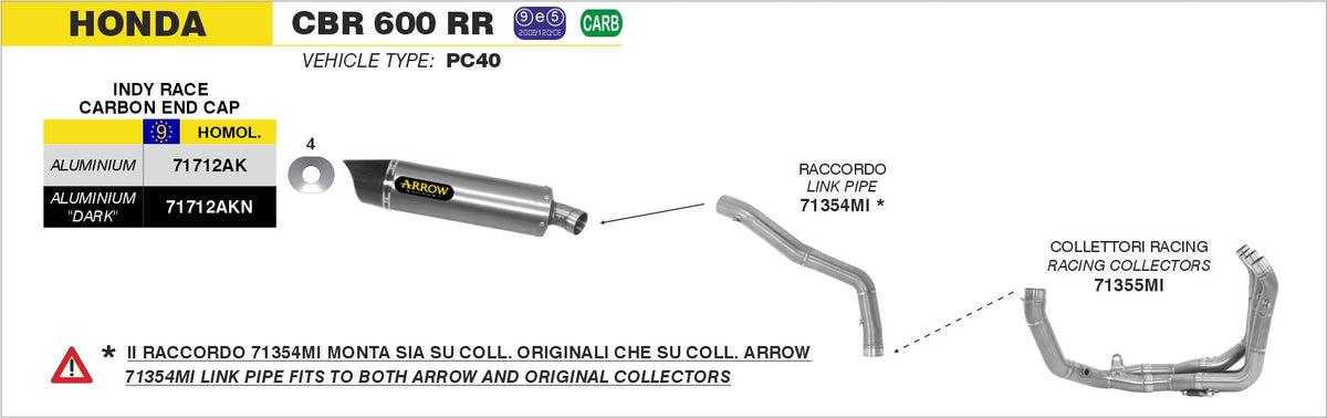 Arrow Mid-Pipe - Honda CBR600RR