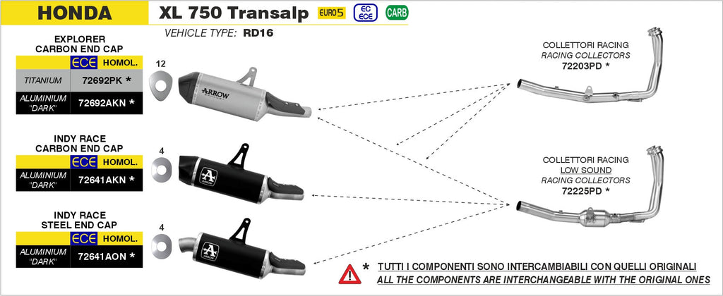 Arrow Explorer Titanium Slip Ons - Honda XL750 Transalp