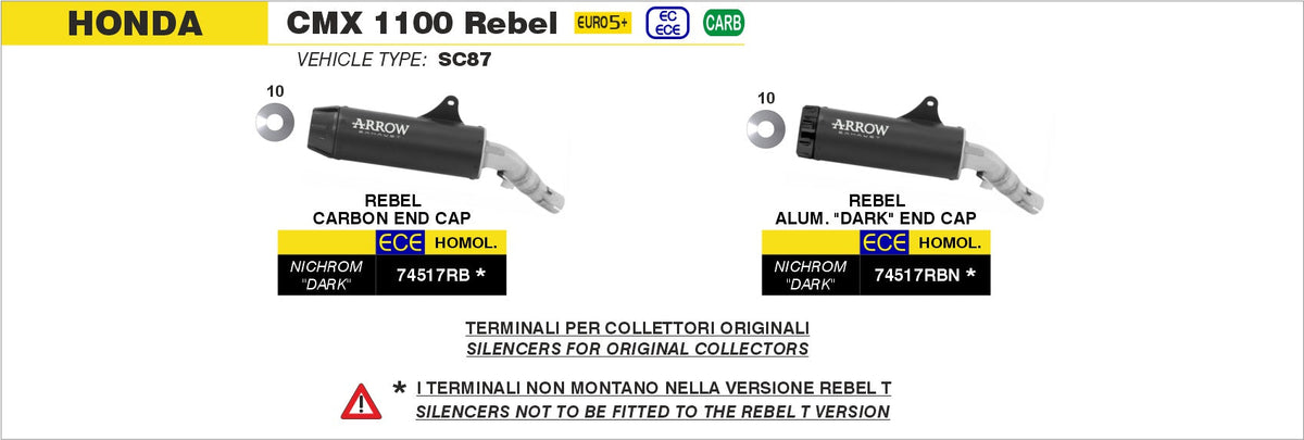 Arrow Rebel Slip On with Aluminium "Dark" End Cap - Honda Rebel 1100/CMX1100 Rebel 1100T