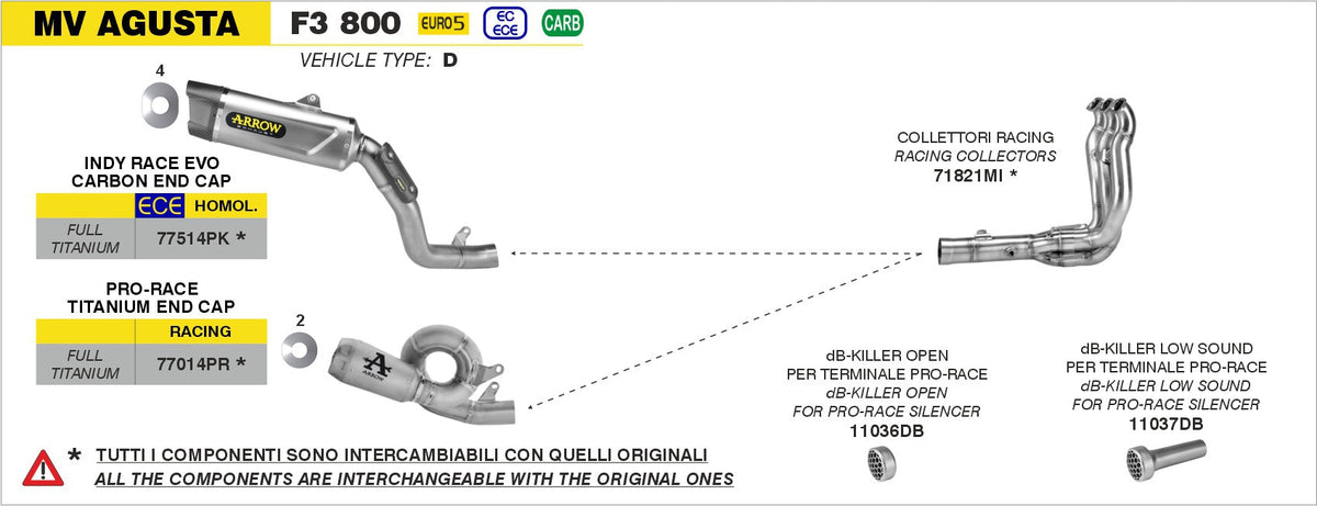 Arrow Full Titanium Pro-Race Slip On - MV Agusta F3/F3 800