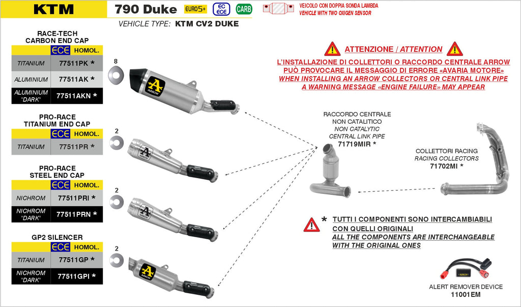 Arrow Race-Tech Aluminium "Dark" Slip On with Carbon End Cap - KTM 790 Duke